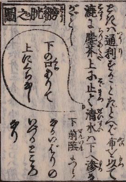 今治 頻尿 玄鍼灸院