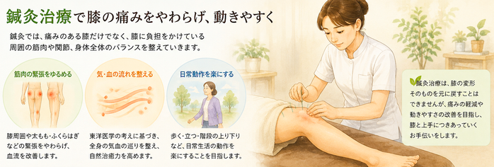玄鍼灸院　今治　変形性膝関節症