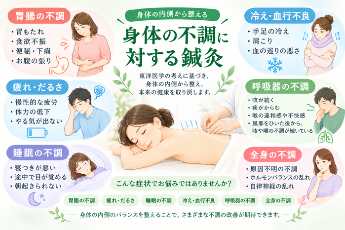 今治 身体の不調 玄鍼灸院